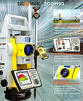 Zoom 90S A10 1"(Servo)