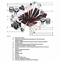 GPS/GNSS-приемник LEICA GS16 3.75G (расширенный)