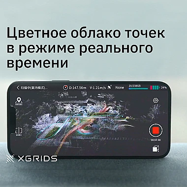 Функциональные возможности